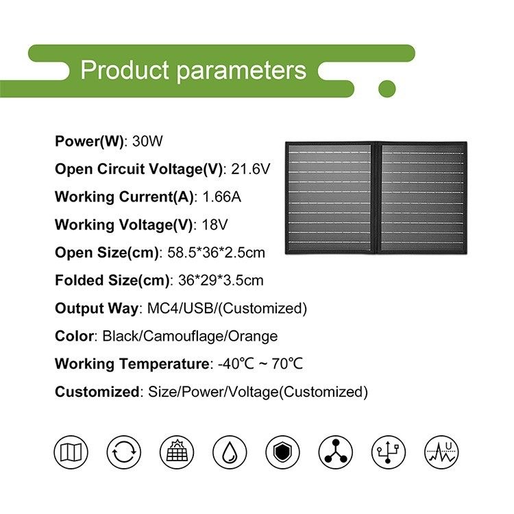 แพเนลพลังแสงอาทิตย์พกพา 30W 18V สําหรับคาราวาน ทะเล IP65 กันอากาศ ดํา มโนคริสตัล