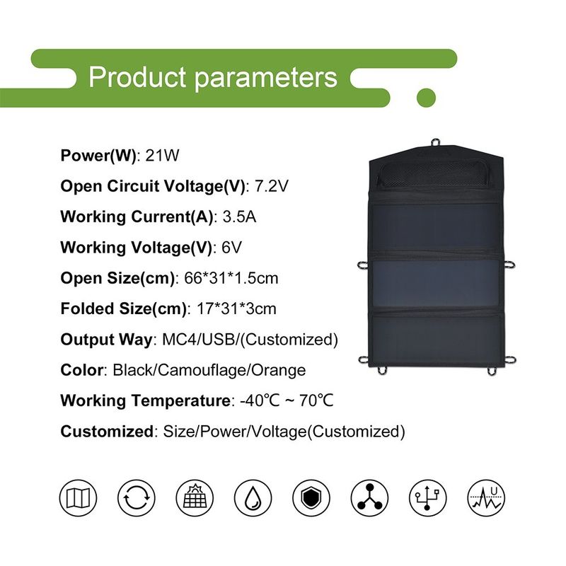 125mmx125mm ขนาดเซลล์ 21W 6V โมโนคริสตัล ไซลล์สําหรับห้องพักและเรือ