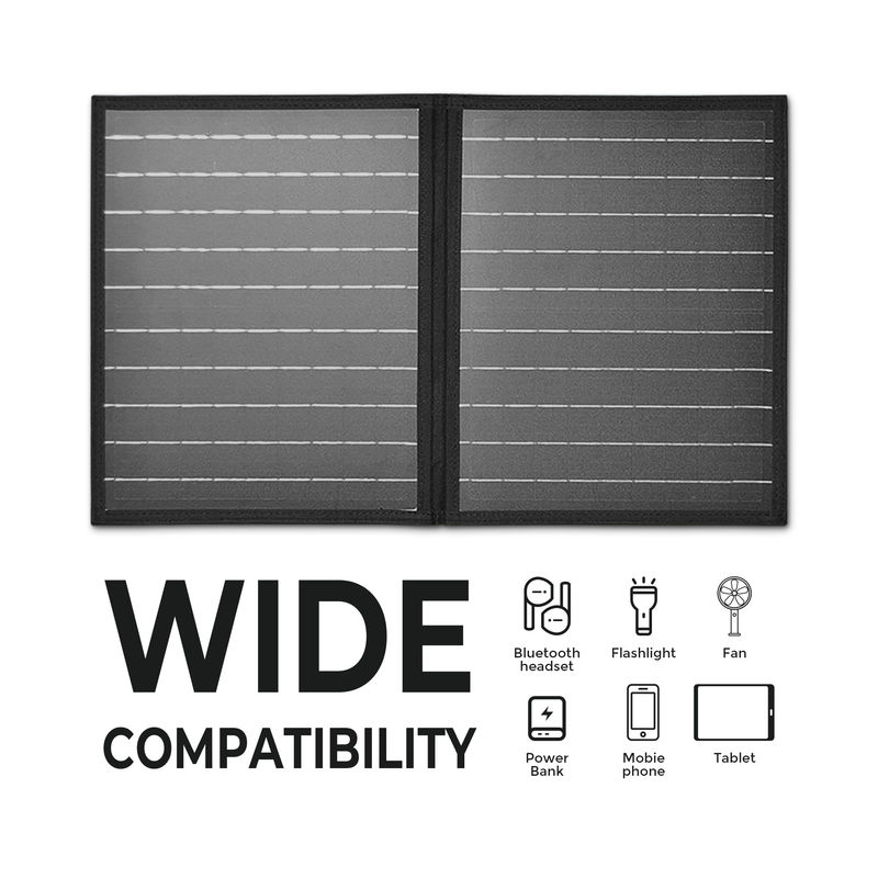 แพเนลพลังแสงอาทิตย์ 30Watt สําหรับแคมป์และพิกนิค โมโน PERC Cell 30 300 500w โรงไฟฟ้า